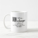 Recherche de rucher tasses Nature