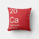 Recherche de calcium Chimie