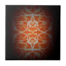 Recherche de kaléidoscope carreaux Motif kaleidoscope