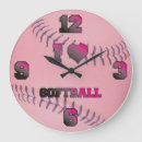 Recherche de base horloges Pour elle