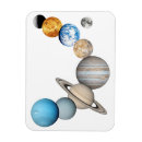 Recherche de planete magnets Espace