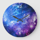 Recherche de galaxie horloges Espace