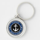 Recherche de sailor porteclés Nautical