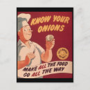 Recherche de oignons cartes postales Illustration