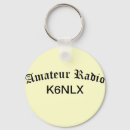 Recherche de radio amateur porteclés Communications