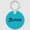 Recherche de actionné accessoires Pour lui