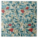 Recherche de framboise carreaux Motif botanique