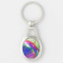 Recherche de swirl porteclés Pastel