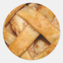 Recherche de treillis autocollants Réseau