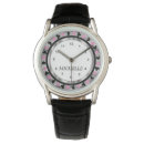 Recherche de casino watches Pour tous