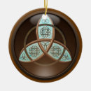 Recherche de symboles celtiques ornements Triquetra