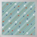 Recherche de avion posters Patriotique