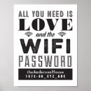 Recherche de wifi posters Chambre d'hôtes