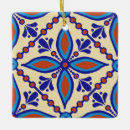 Recherche de talavera ornements Mexicaine