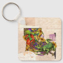 Recherche de cajun porteclés Perles de gras