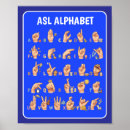 Recherche de alphabet de langue des signes posters Sourd
