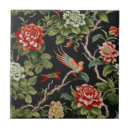 Recherche de oiseaux vintages carreaux Motif