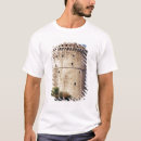 Recherche de tabouret tshirts Architecture