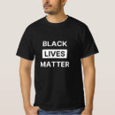 Recherche de black history vêtements Matière