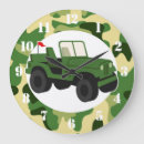 Recherche de militaire horloges Véhicule