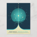 Recherche de nombre atomique posters Astronomie