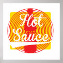 Recherche de salsa posters Picante