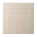Recherche de rouge et blanc carreaux Décoration intérieure
