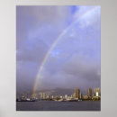 Recherche de honolulu posters Usa