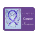 Recherche de de cancer magnets Sensibilisation au cancer