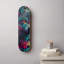 Recherche de féroce skateboards Pour tous