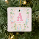 Recherche de nativité ornements Noël