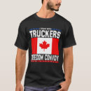 Recherche de convoi tshirts Local