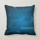 Recherche de binaire coussins Technologie