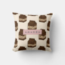 Recherche de lait coussins Monogramme