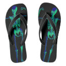Recherche de squelettiques chaussures Squelette