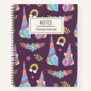 Zoek naar gnome notitieboeken Patroon