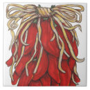 Zoek naar huisnummer tegels Huisverwarming