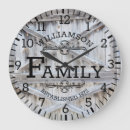 Zoek naar deuren klokken Hout