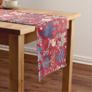 Recherche de motif scandinave chemins de tables Vacances