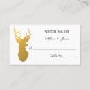 Recherche de renee mariage papeterie Cerf