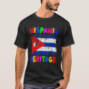 Recherche de drapeau cuba vêtements Latino