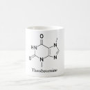 Zoek naar theobromine mokken Wetenschap