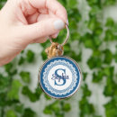 Recherche de broderie porteclés Monogramme