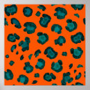 Recherche de motif léopard posters Camouflage
