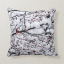 Recherche de cardinal du nord coussins Neige