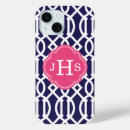 Zoek naar iphone 15 hoesjes Geometrisch