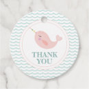 Recherche de narwhals Girl