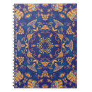 Recherche de mandala de notes carnets Aquarelle