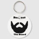 Recherche de de barbe porteclés Humour