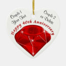 Zoek naar veertigste verjaardag ornamenten Goedkoop